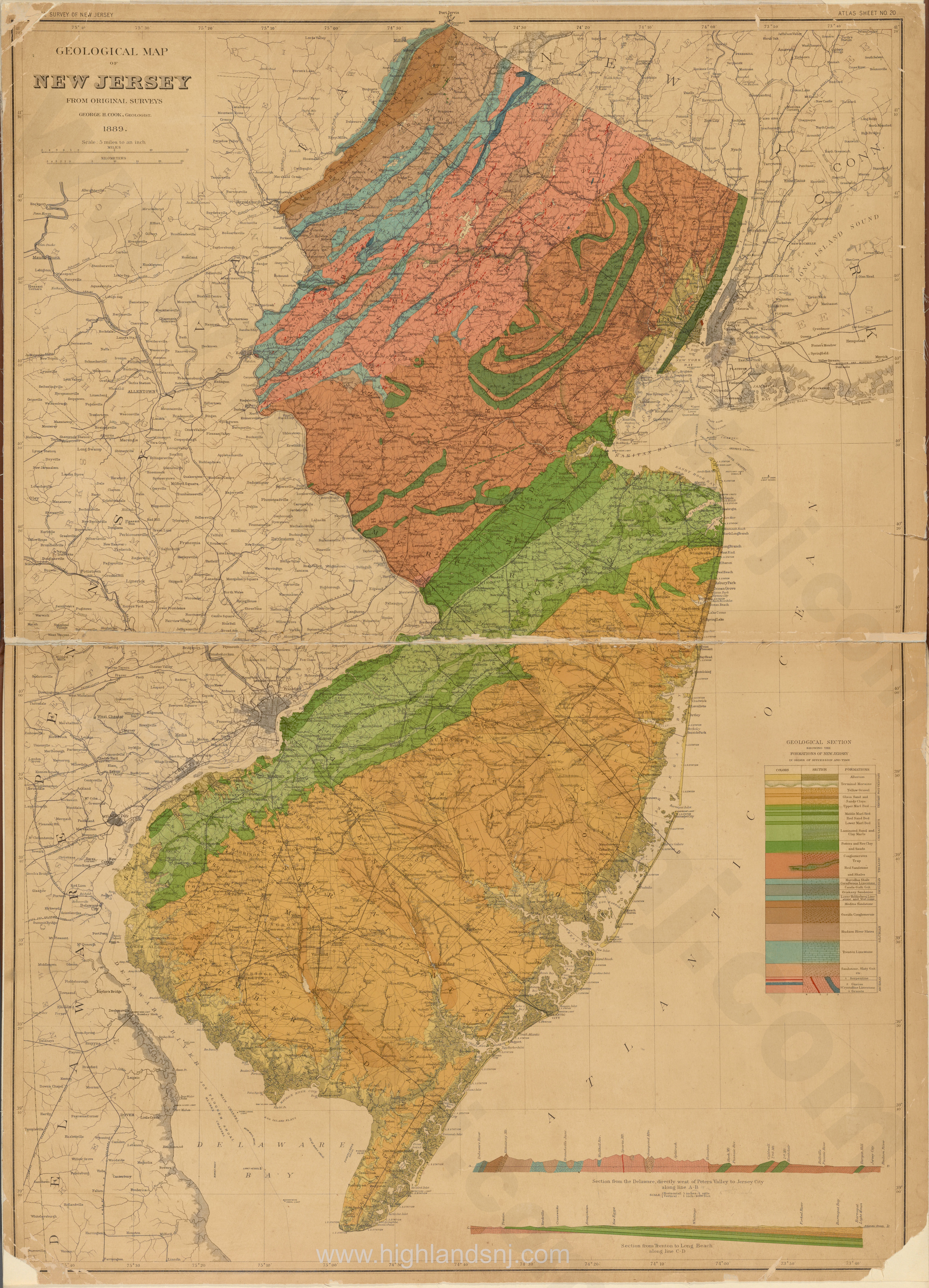 1889 Geological map of New Jersey, Double Page Sheet No. 20